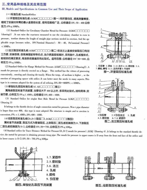 節(jié)流裝置5
